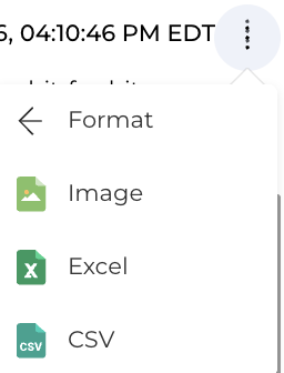 Download action menu